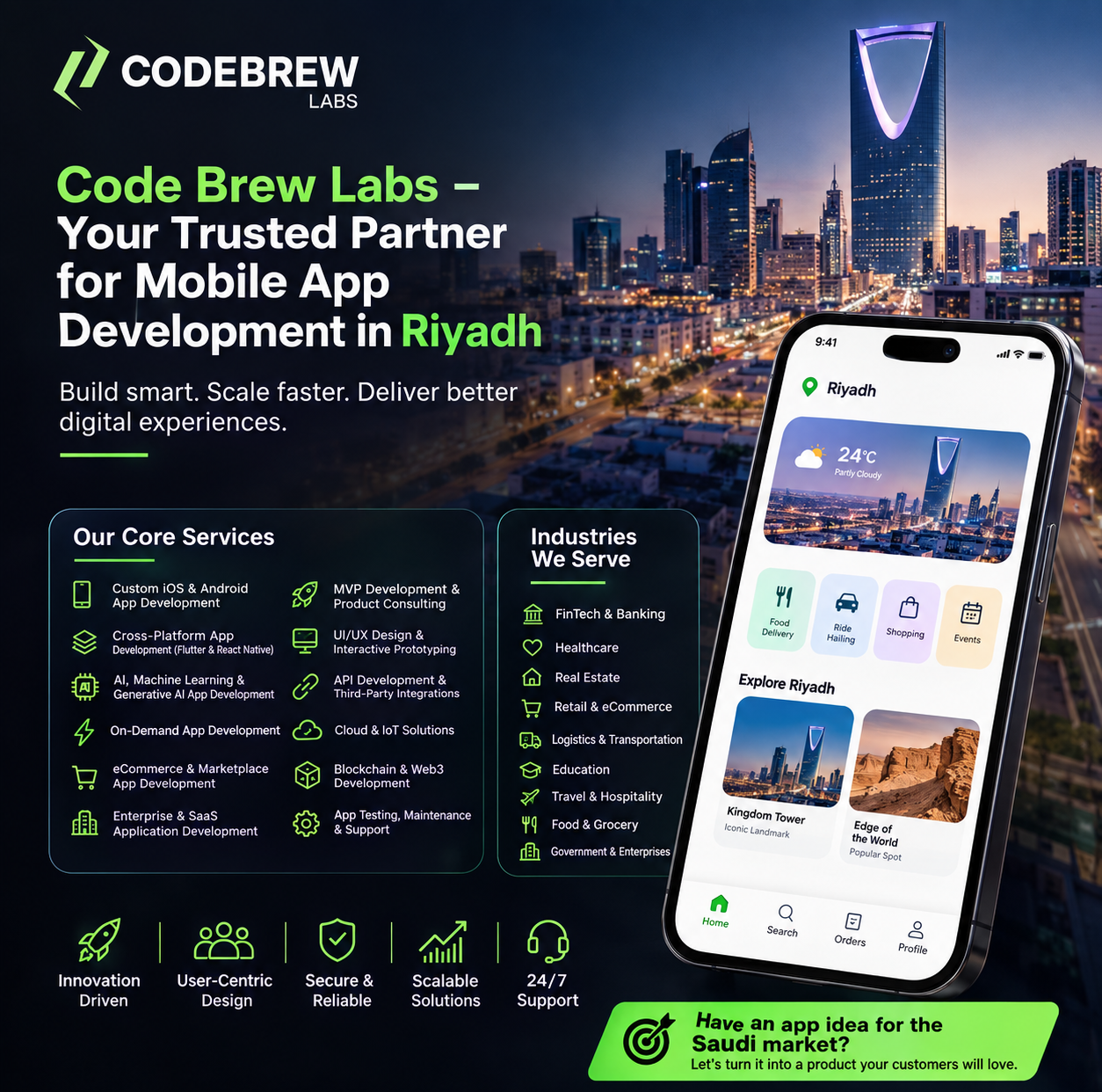 Mobile App Development Company in Saudi Arabia